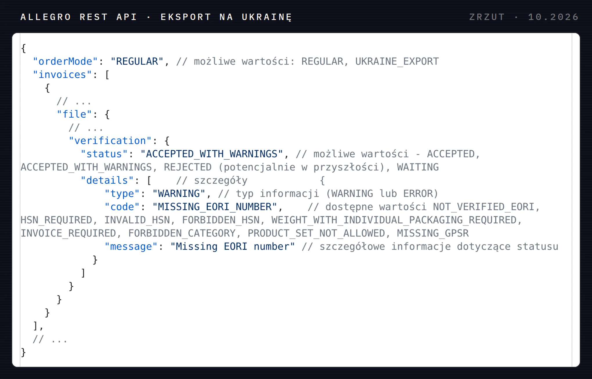 Przykładowa odpowiedź Allegro REST API dla faktury zamówienia eksportowanego na Ukrainę: pole orderMode z wartością UKRAINE_EXPORT, status weryfikacji faktury i lista kodów błędów, m.in. brak numeru EORI, brak kodu HS i brak faktury. Zrzut z Allegro Developer Portal, październik 2026.